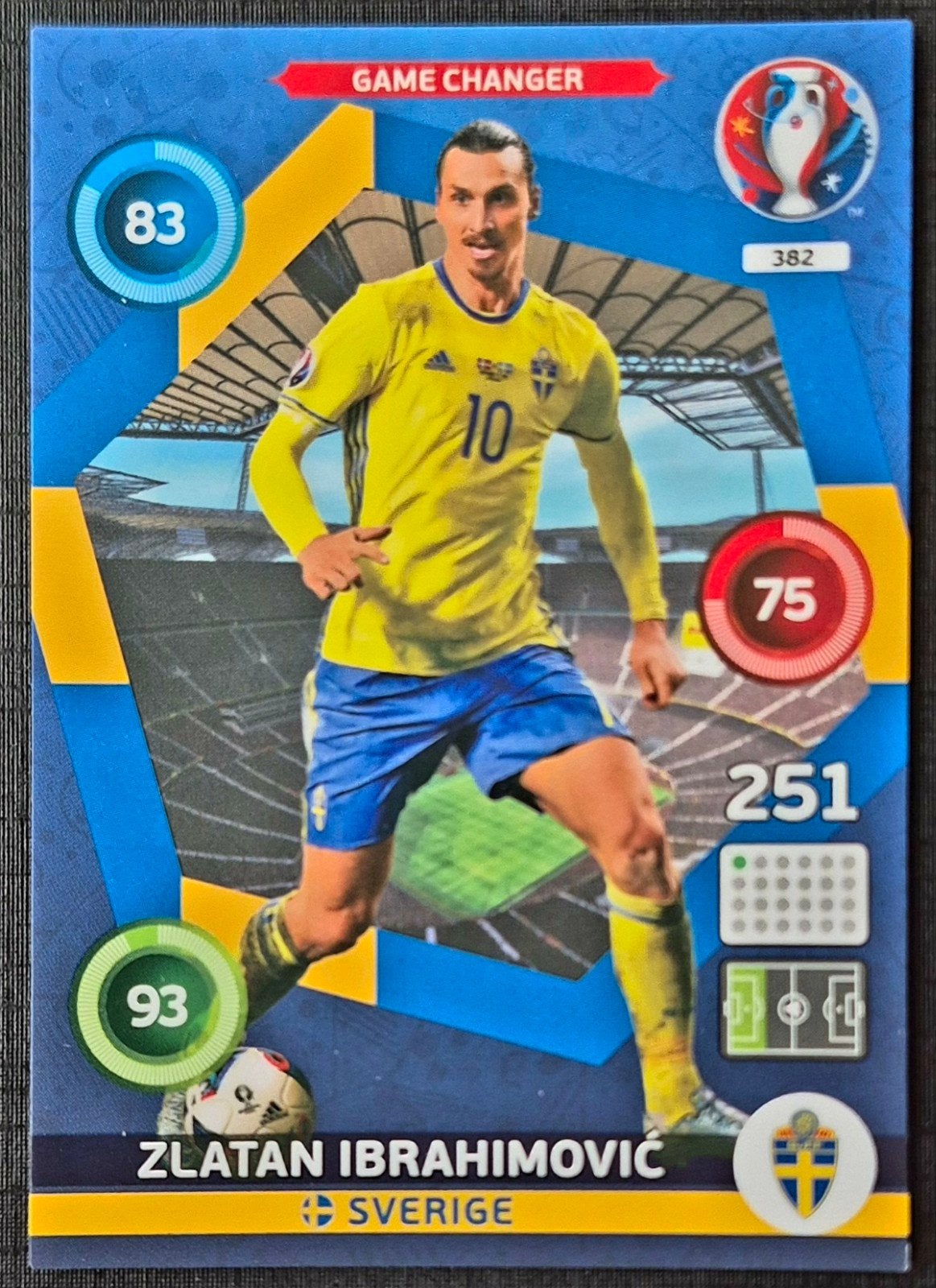 Panini Zlatan Ibrahimovic - Zweden, EK 2016, Ophalen of Verzenden, Zo goed als nieuw, Plaatje