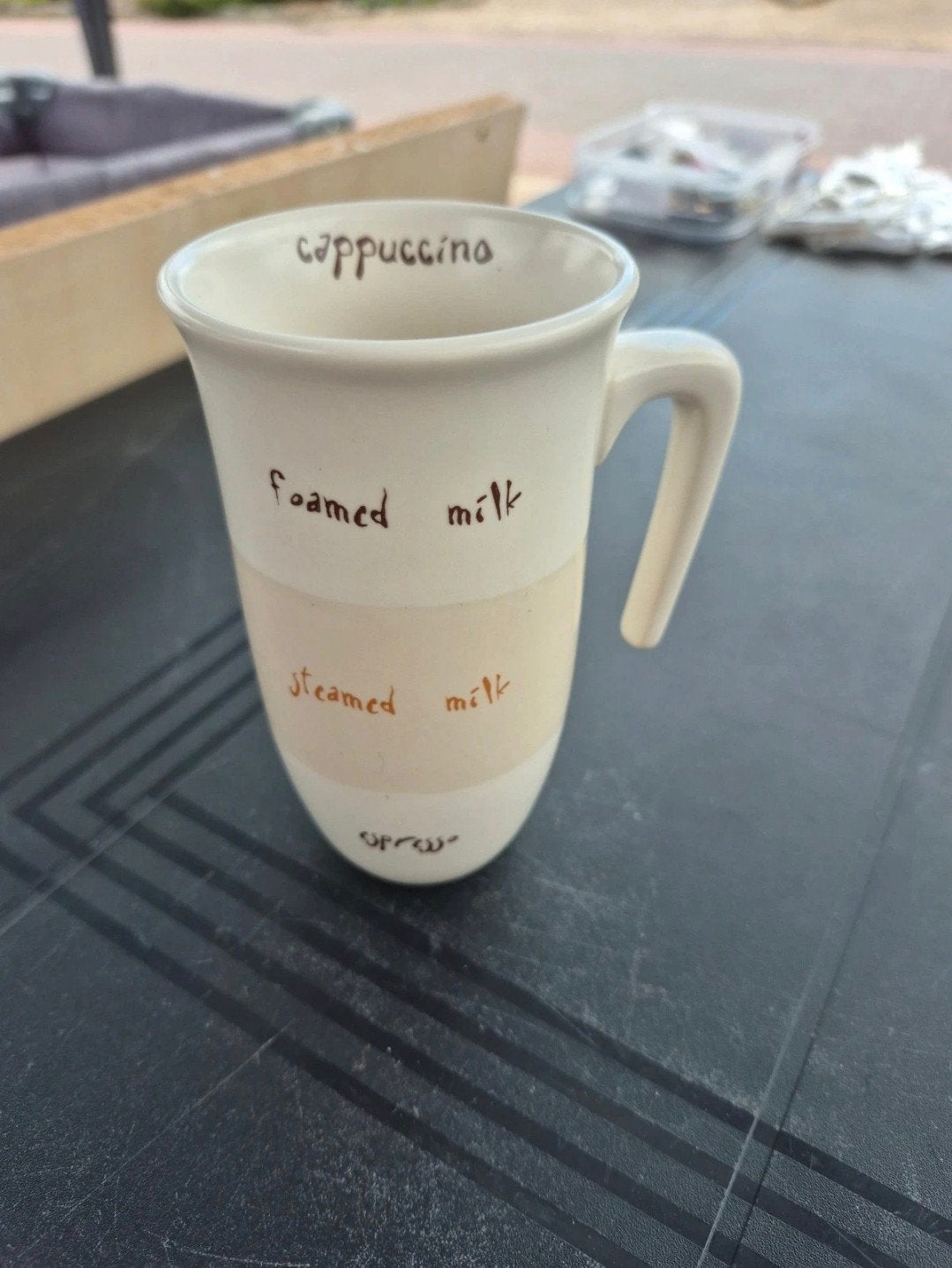 Cappuccino mok met maataanduiding - Five + Nine, Keramiek, Ophalen of Verzenden, Zo goed als nieuw, Overige stijlen