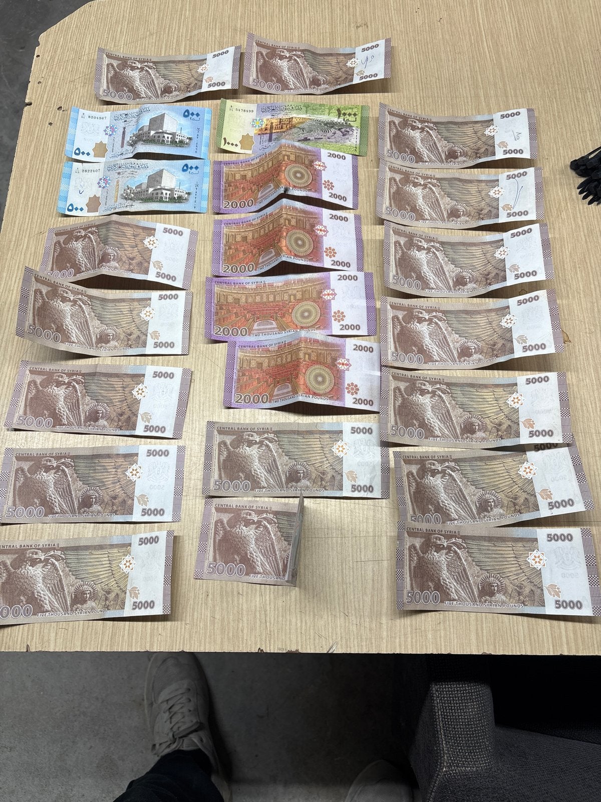 Syrische ponden bankbiljetten - Setje, Ophalen of Verzenden, Setje
