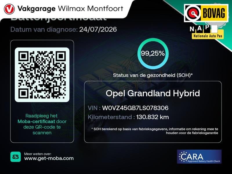 Opel Grandland X 1.6 Turbo Hybrid4 244 PK Business Executive, Auto's, Opel, Automaat, 77 km/l, 4 cilinders, Met garantie (alle)