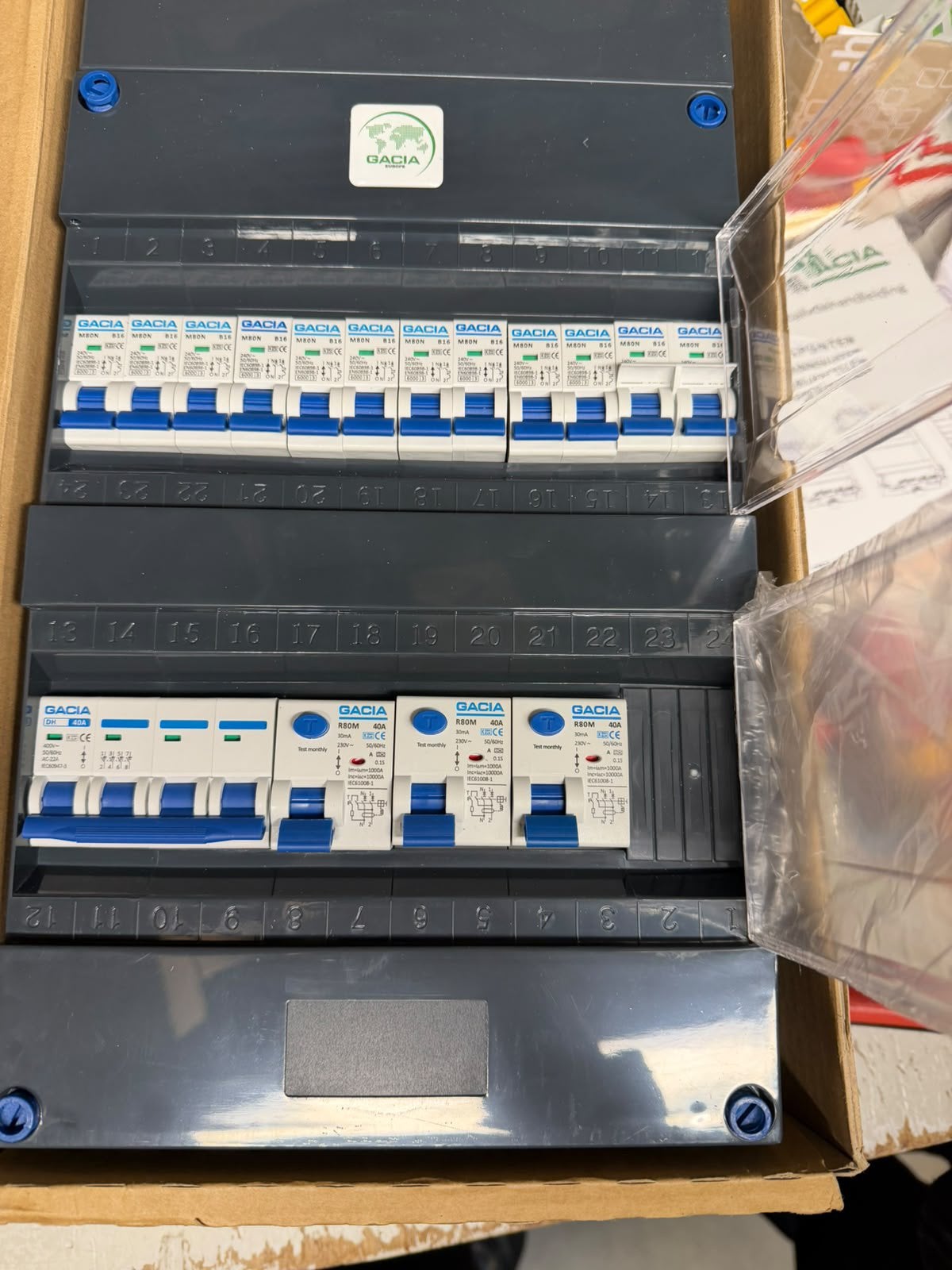 GACIA Groepenkast 3 Fase – 12 Groepen B16 – 40A – Compleet, Doe-het-zelf en Verbouw, Ophalen of Verzenden, Nieuw, Groepenkast