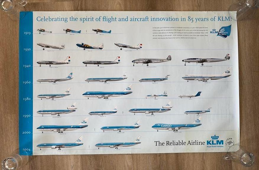 KLM poster 85 years of KLM, Ophalen of Verzenden, Zo goed als nieuw, Kaart, Foto of Prent