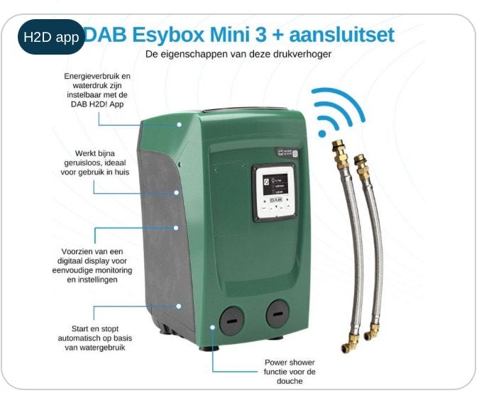 DAB Esybox Mini 3 Hydrofoorpomp + aansluitset zg als NIEUW, Ophalen of Verzenden, Nieuw, Elektrisch, Hydrofoorpomp