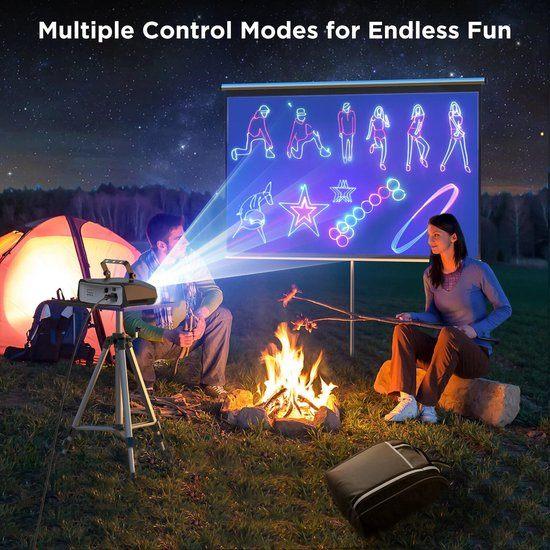 3D Animatie Laser Projector – DJ Laser Licht – Stage Laser, Corvance B.V., Verzenden, Nieuw, Corvancebol@gmail.com