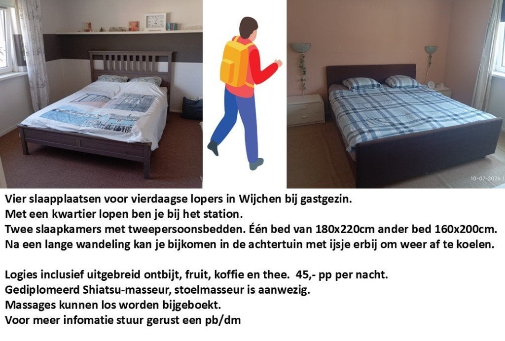 slaapplaatsen vierdaagse lopers, Minder dan 20 m², Nijmegen