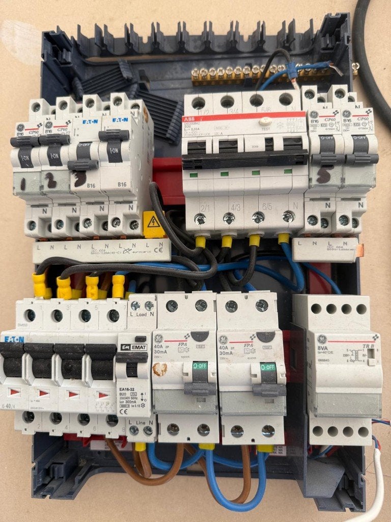 Meterkast te koop, Ophalen, Gebruikt, ABB, Groepenkast