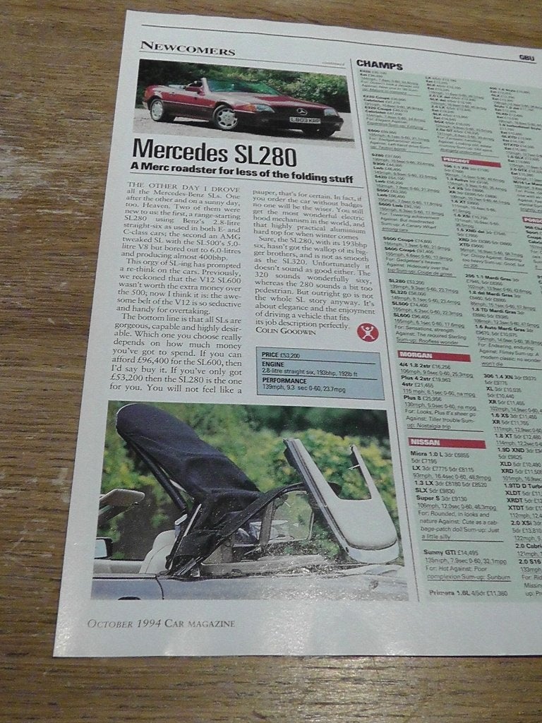 Mercedes SL 280 / 300 R129 ? Eerst 21x autotest lezen, Boeken, Ophalen, Gelezen, Mercedes