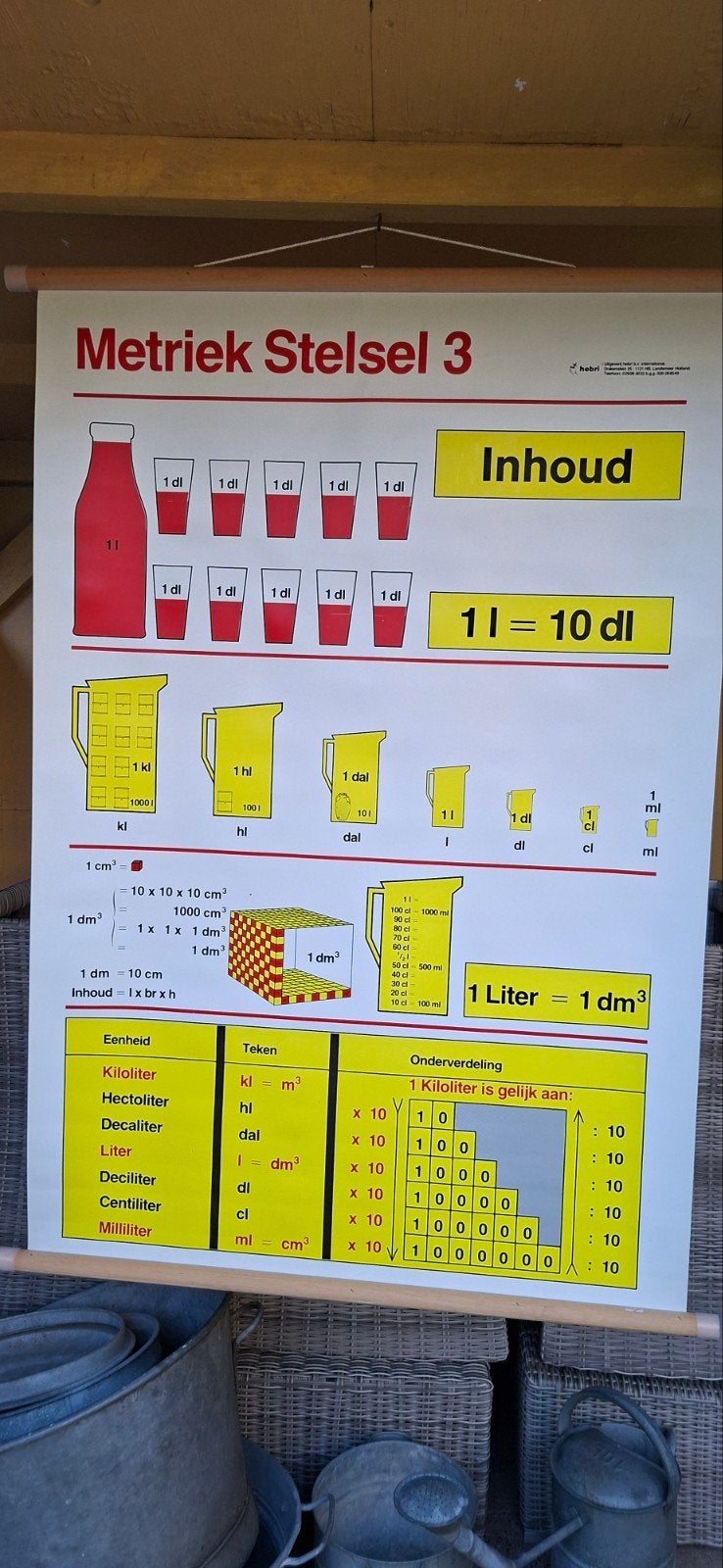 Hebri Schoolkaart Metriek Stelsel 3 - Inhoud (86x128cm), Ophalen, Natuur en Biologie