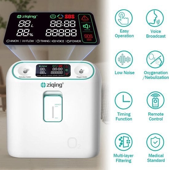 Zuurstofconcentrator - 2 in 1 - Zuurstof Generator - Oxygen, Corvance B.V., Verzenden, Nieuw, Corvancebol@gmail.com