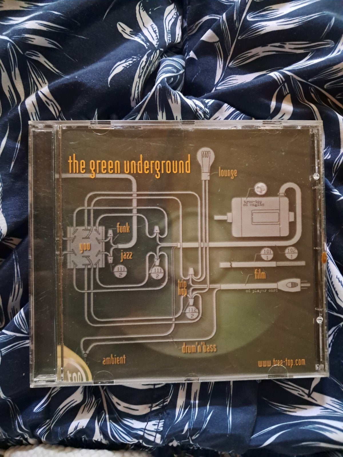 The green underground (tree-top), Cd's en Dvd's, Verzenden, Zo goed als nieuw