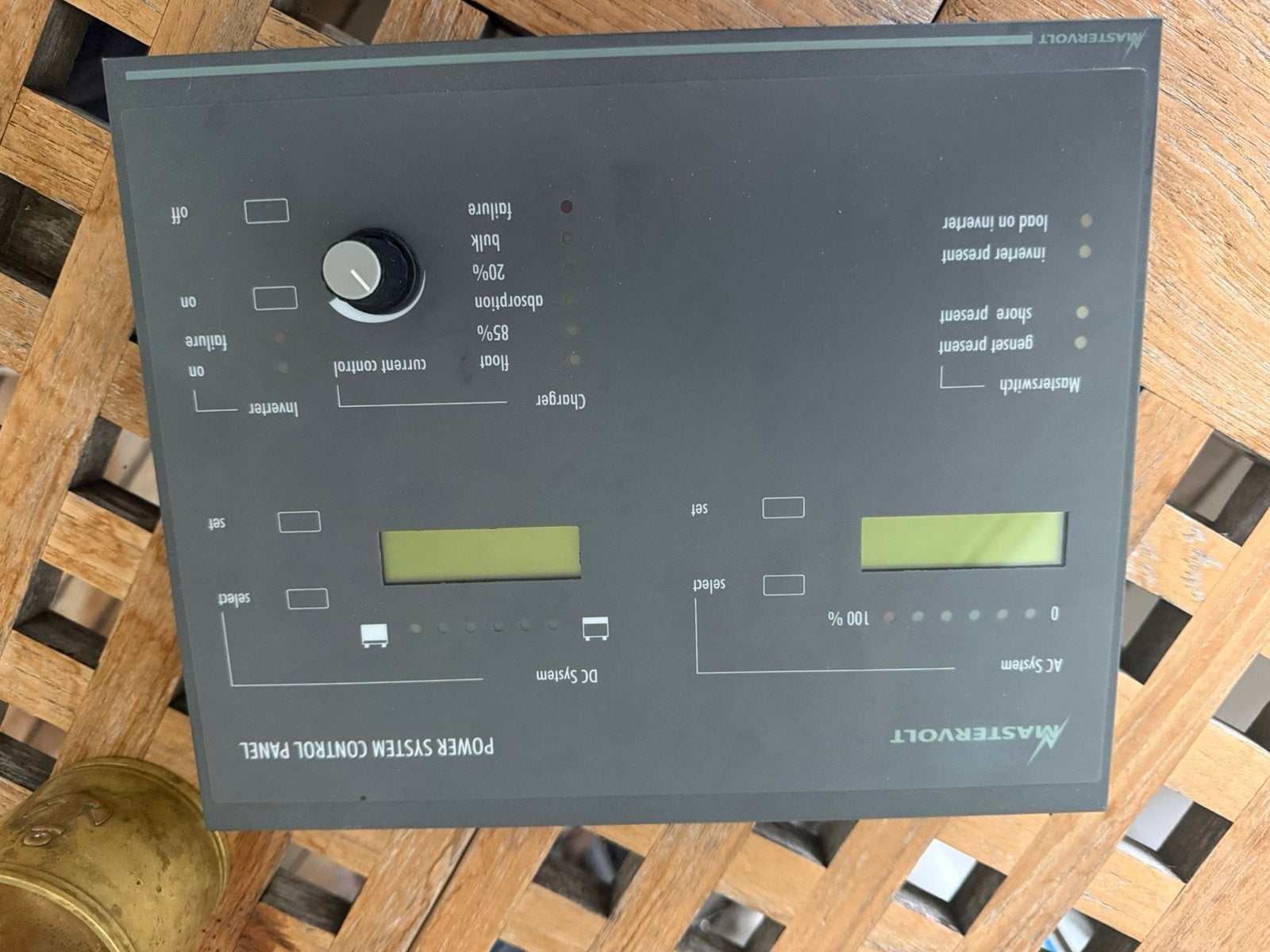 Mastervolt system control panel, Gebruikt