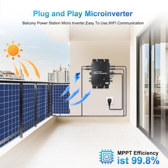1200W Micro-omvormer – Zonne-omvormer – Solar Inverter, Corvance B.V., Verzenden, Nieuw, Corvancebol@gmail.com