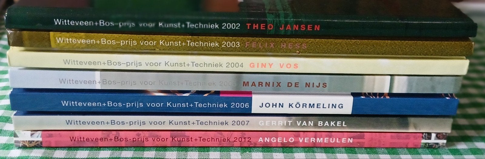 Witteveen en Bos-prijs voor kunst + techniek, Ophalen of Verzenden, Zo goed als nieuw, Techniek, Diverse auteurs