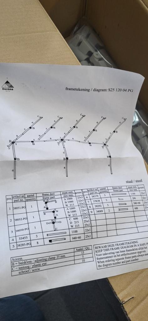 Voortentframe Easygrip (nieuw in doos), Ophalen of Verzenden, Nieuw