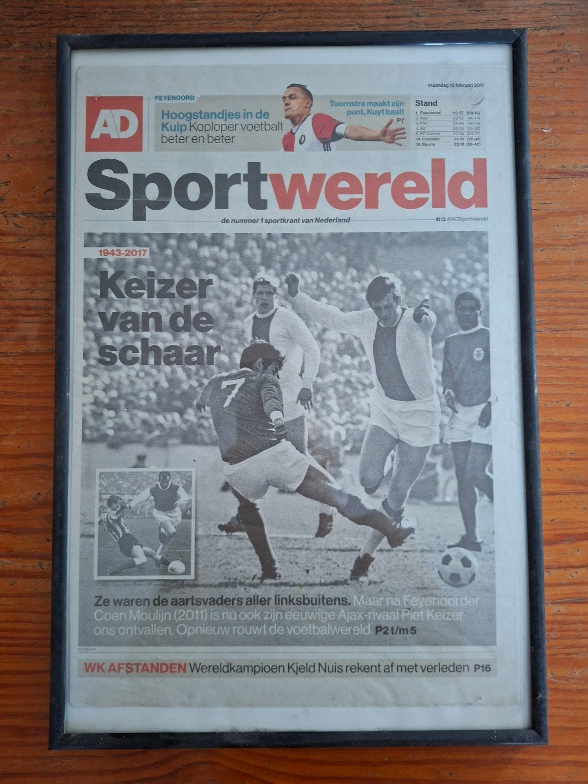 AD: Overlijden Piet Keizer (Ajax) 1943-2017, Ophalen, Sport en Vrije tijd