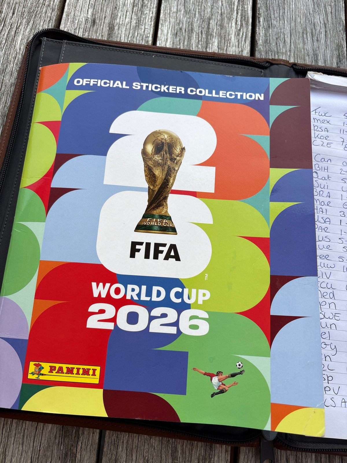Panini FIFA World Cup 2026 Stickerboek. Plaatjes ruilen, Ophalen, Nieuw, Stickers en Plaatjes