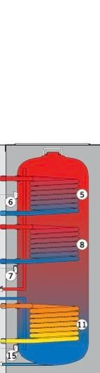 RVS Boiler /Buffervat–200 liter–3x RVS 22mm warmtewisselaars, Ophalen, 100 liter of meer, Boiler, Zo goed als nieuw