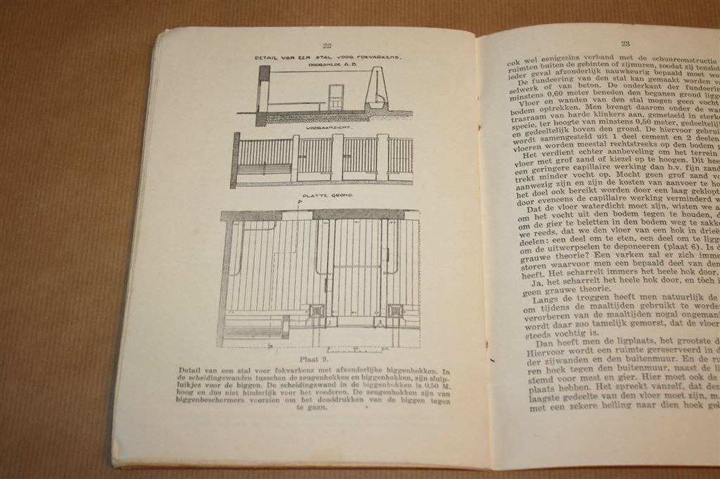 Varkensstallen - H.J. van Houten - 1928, Ophalen of Verzenden, Gelezen, Architecten