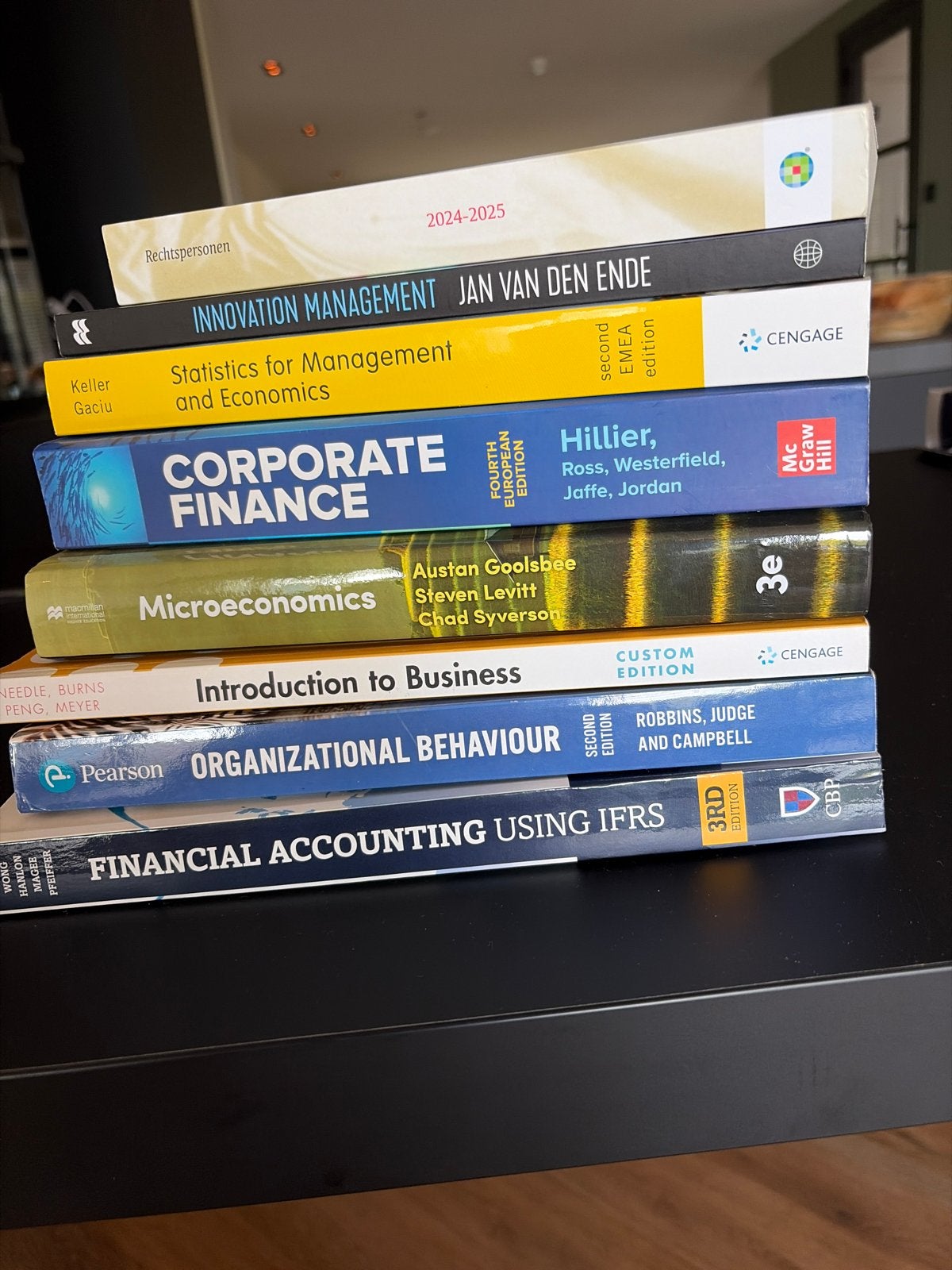 Diverse studieboeken: Economie, Finance, Management, Recht, Ophalen of Verzenden, Gamma, Gelezen, WO