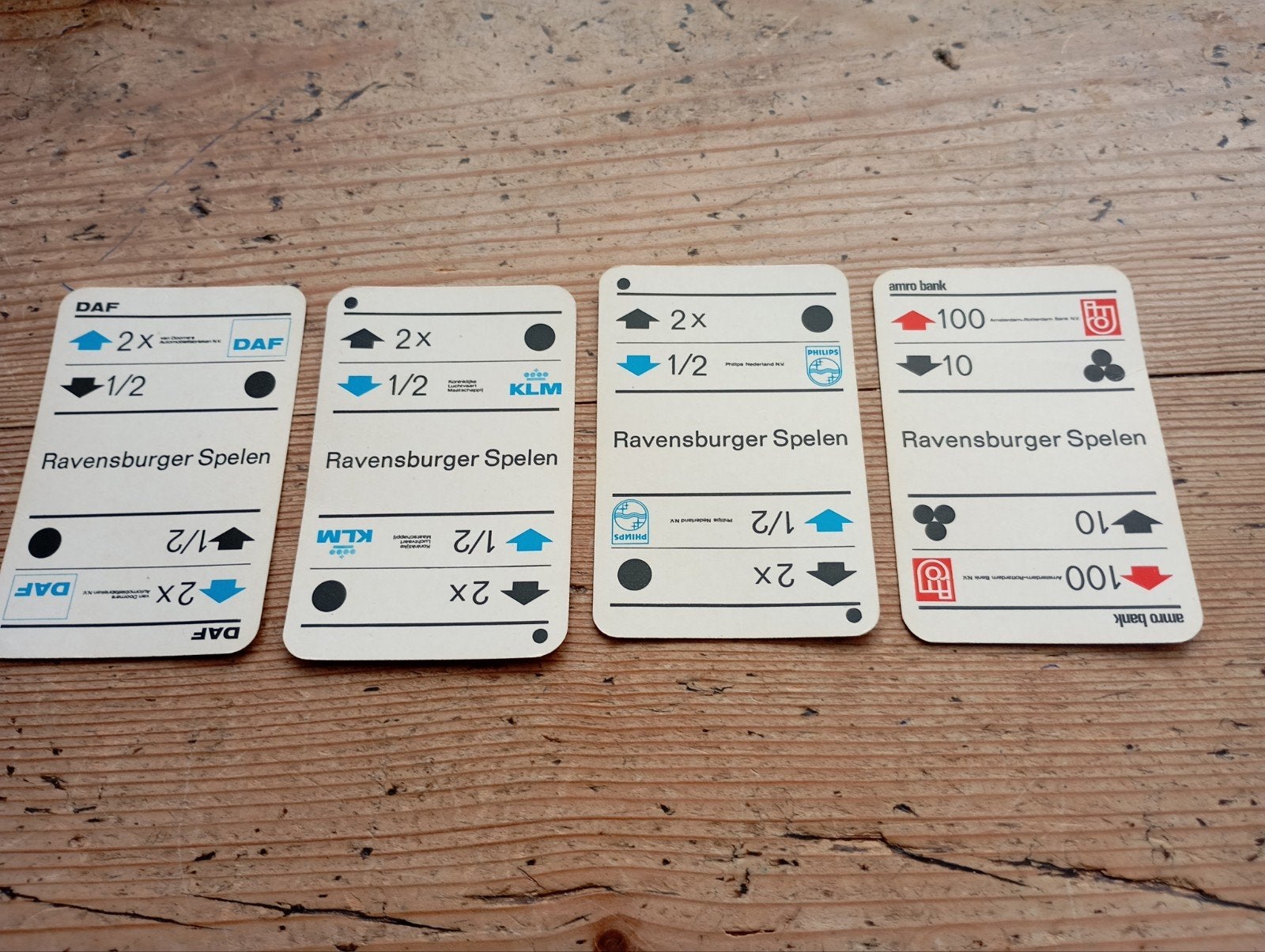 Vintage Aandelen Amro Bank KLM DAF Philips Spel kaarten, Ophalen of Verzenden, Overige typen