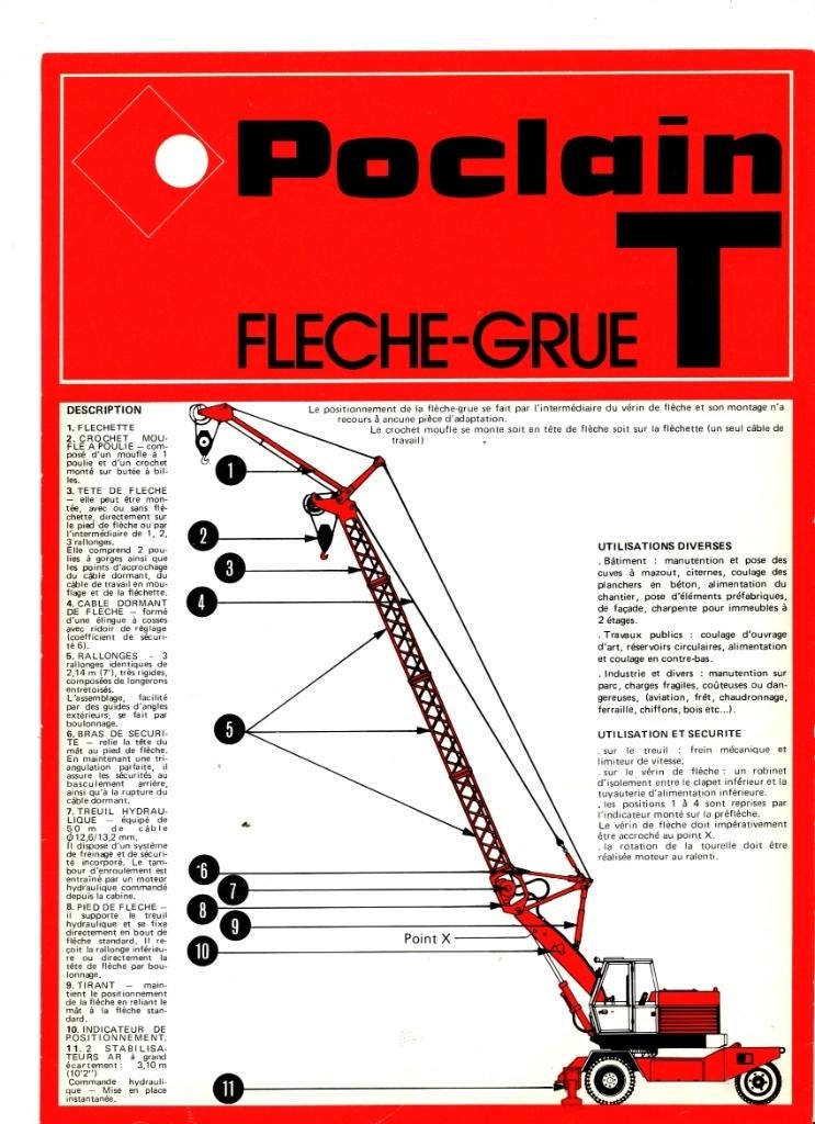 Poclain brochures 40+ originele folders (graafmachines), Verzenden, Zo goed als nieuw, Overige merken