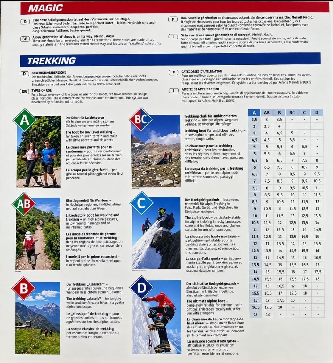 Meindl Tonale GTX wandelschoenen - Nieuw in doos, Ophalen of Verzenden, Nieuw, Schoenen