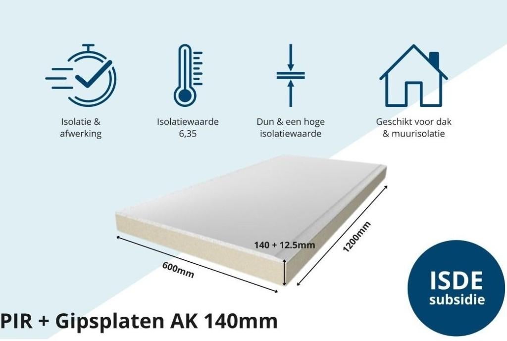 PIR-platen met gips afgewerkt 11 stuks, 12 cm of meer, Nieuw, 5 tot 10 m², Hardschuim (Pir)