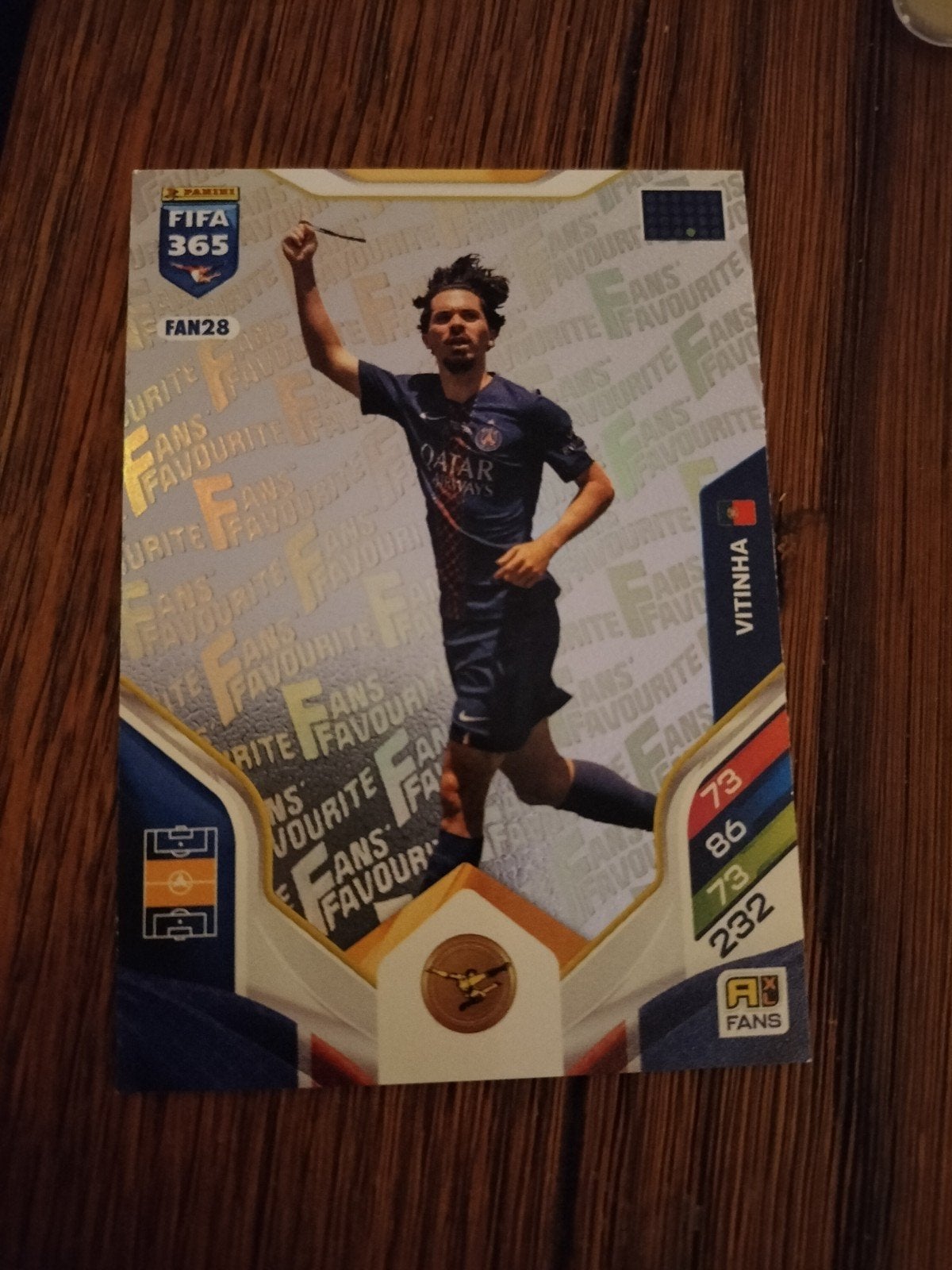 Panini FIFA 365 Adrenalyn XL Vitinha PSG Voetbalkaart, Ophalen of Verzenden