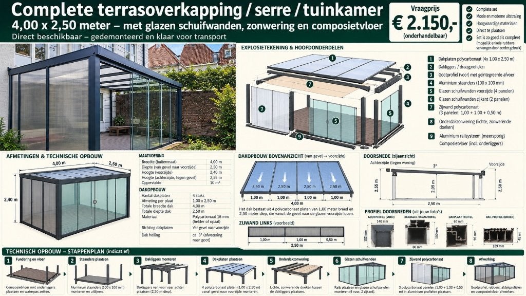 Serre, uitbouw + glazen schuifwanden, zonwering & vloer!, Tuin en Terras, Ophalen, Zo goed als nieuw, Serre
