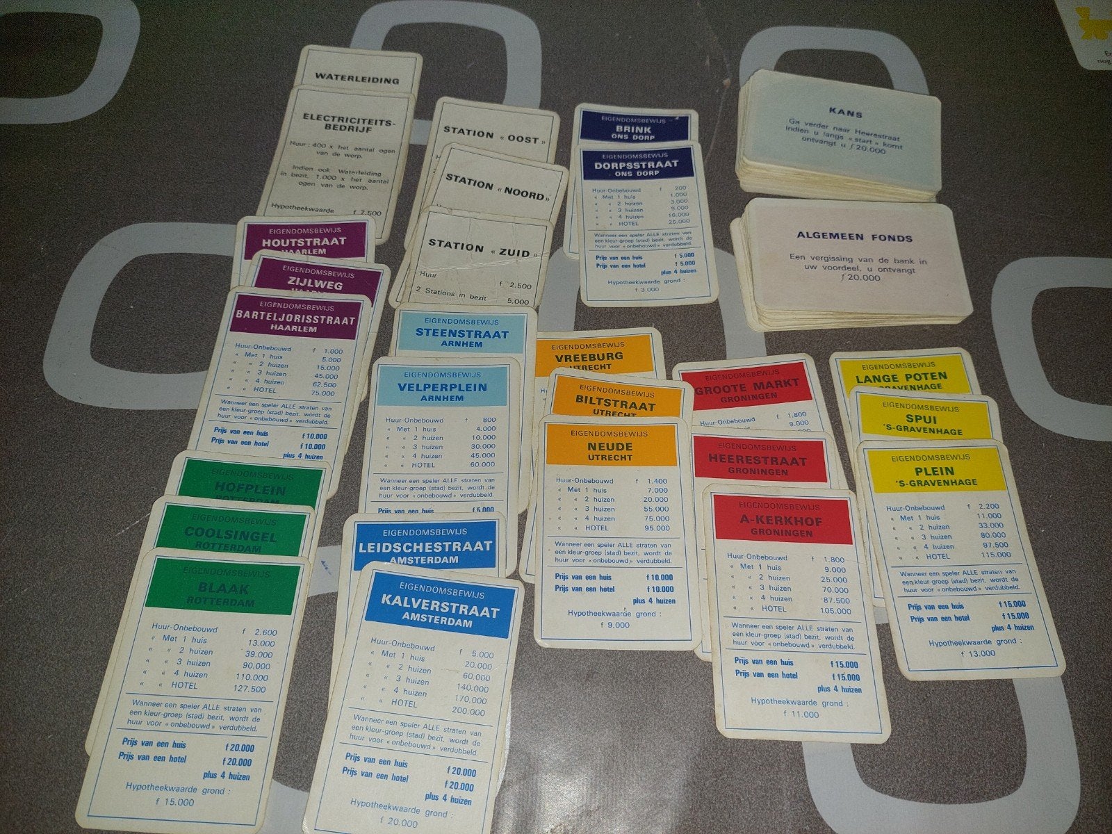 Onderdelen. Oude Monopoly. Straat Kaartjes., Ophalen of Verzenden, Zo goed als nieuw
