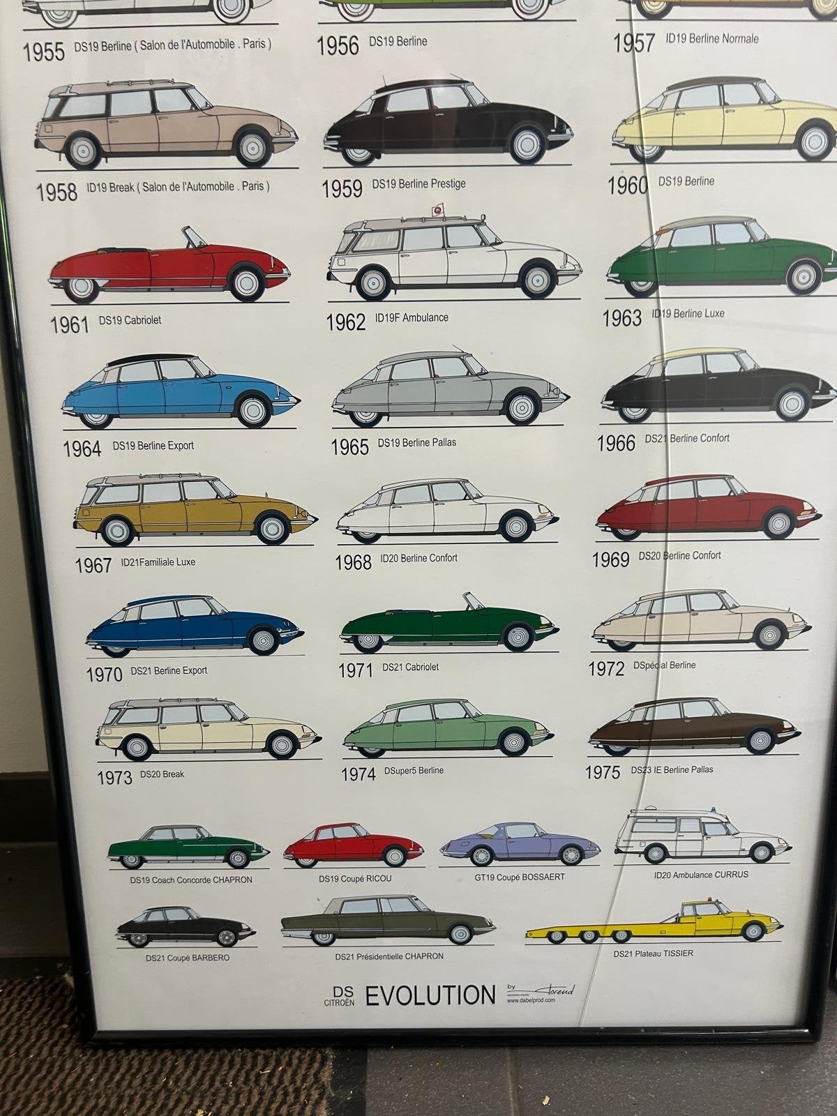Citroën DS Evolution Poster - Klassieke Auto Kunst, Ophalen, Print, Overige onderwerpen, Papier