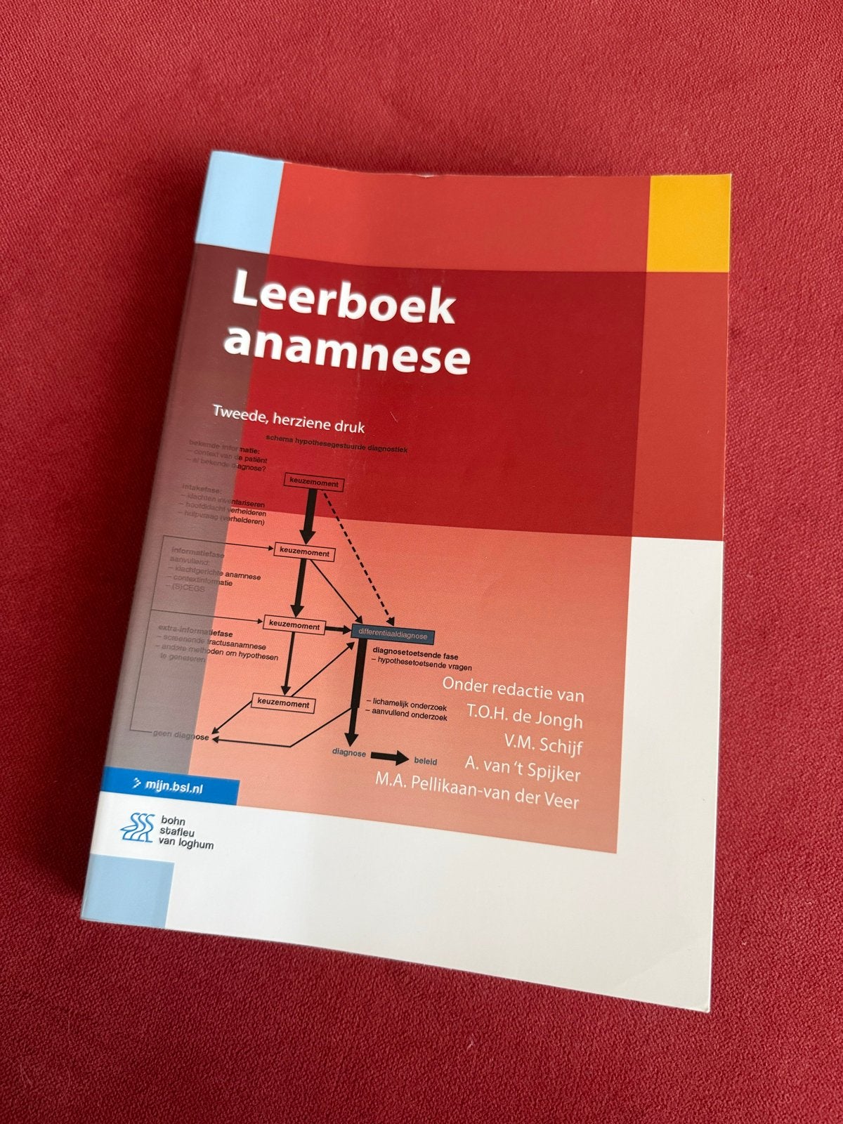 Leerboek Anamnese - Tweede, herziene druk, Boeken, Ophalen of Verzenden, Beta, Zo goed als nieuw, HBO