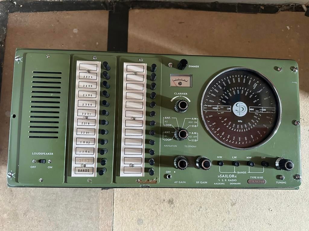 Ontvanger, Telecommunicatie, Ophalen, Gebruikt, Ontvanger