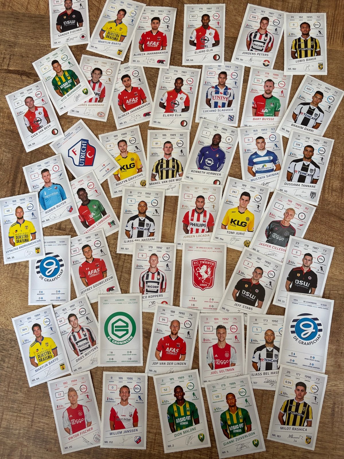 Voetbalplaatjes Eredivisie 2015-2016 Plus (ca. 45 stuks), Ophalen of Verzenden, Gebruikt, Ajax, Poster, Plaatje of Sticker