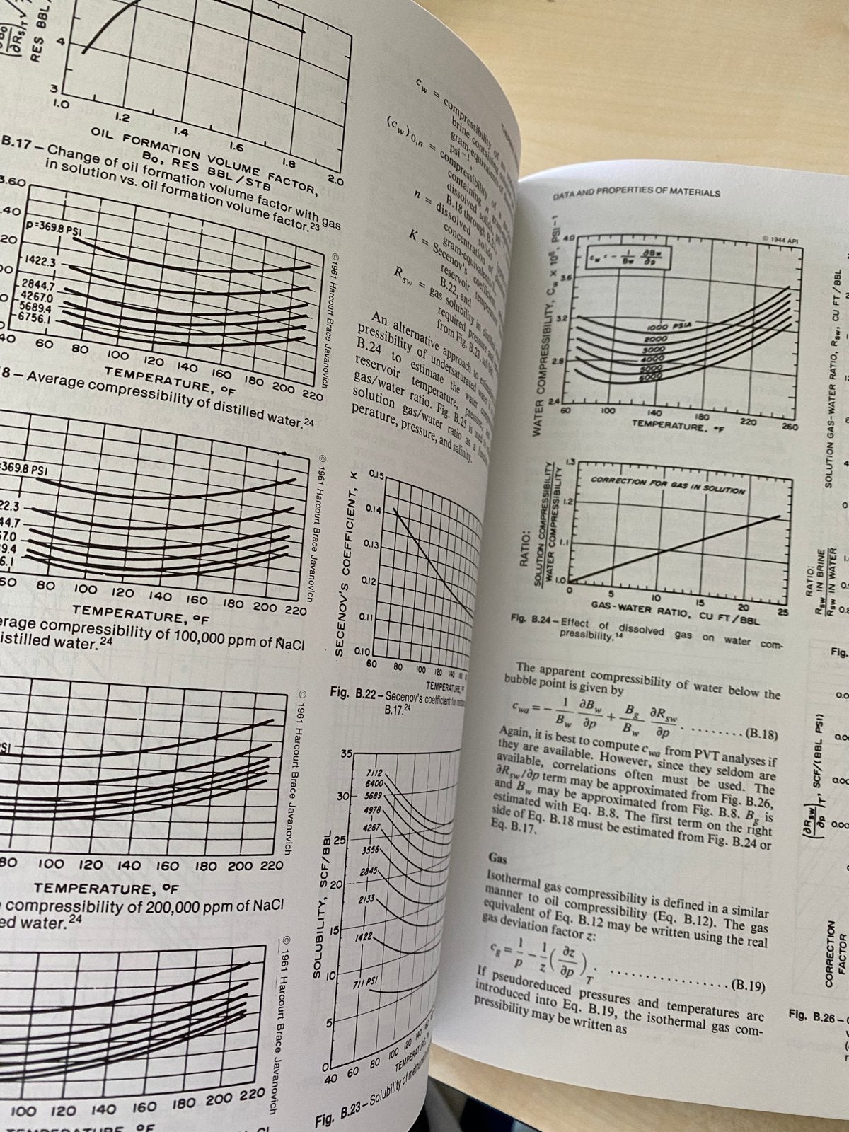 Foto 6 van Thermal Recovery - Monograph Volume 7 door Michael Prats