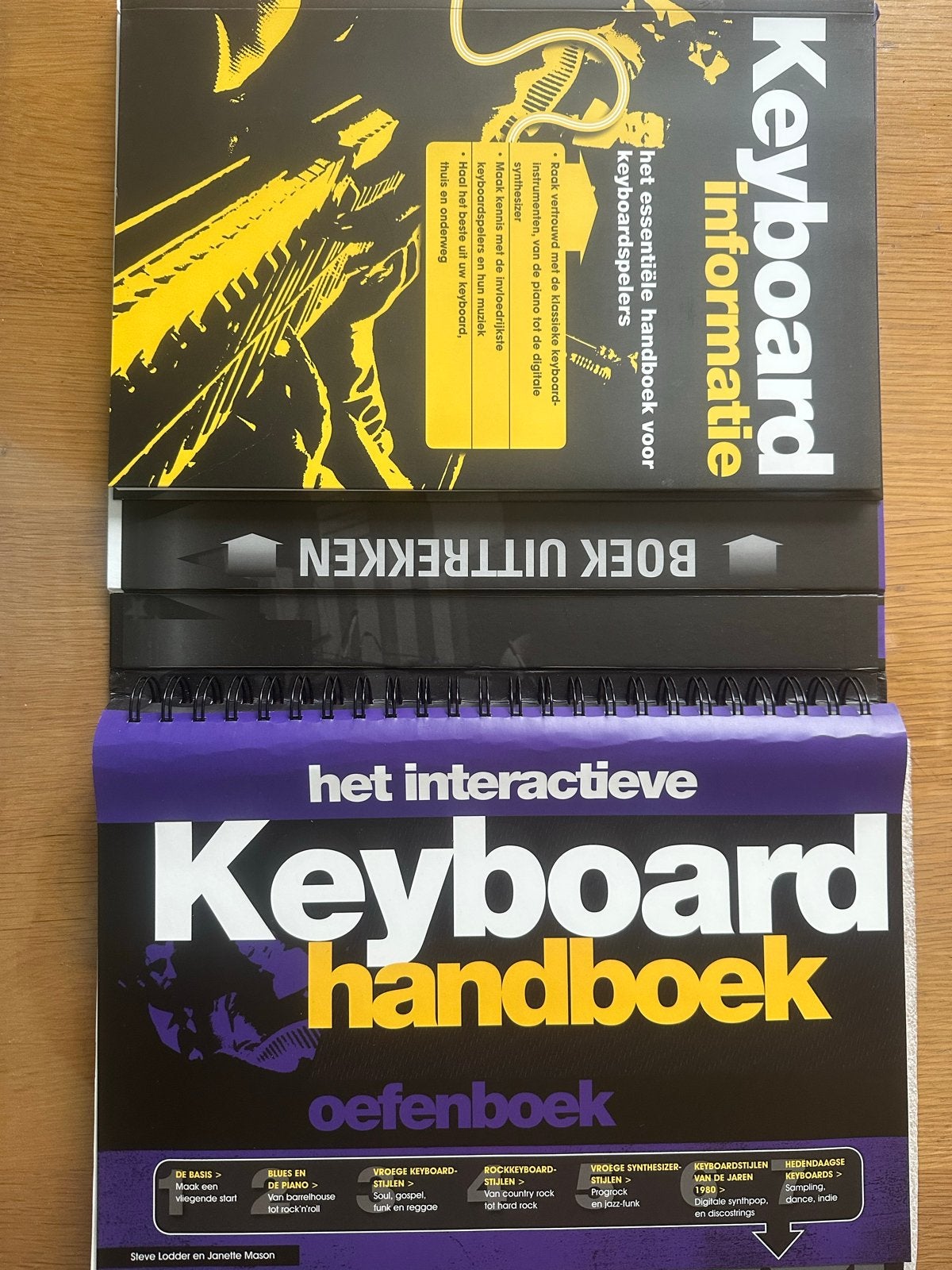 Het Interactieve Keyboard Handboek + CD & DVD, Boeken, Ophalen of Verzenden, Nieuw, Instrument