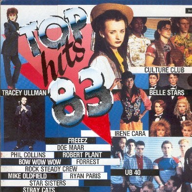lp,Various – Top Hits 83, Cd's en Dvd's, Vinyl | Verzamelalbums, Ophalen of Verzenden, Gebruikt, 12 inch, Pop