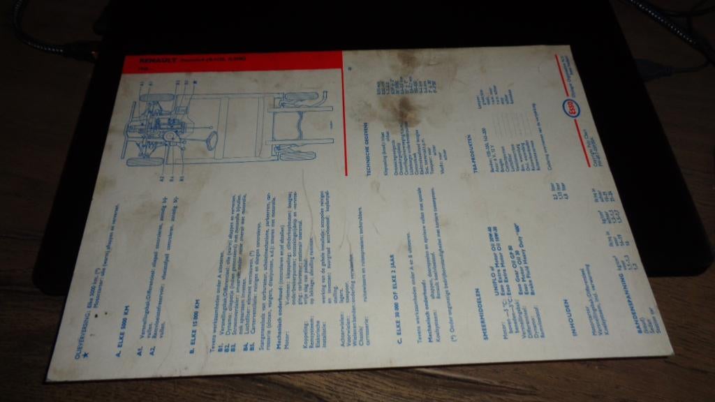 ESSO Smeerkaart  RENAULT 4  ,  vanaf  1968, Boeken, Verzenden, Gelezen, Renault