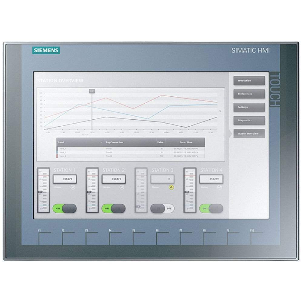 Siemens PLC Scherm, Ophalen, Nieuw