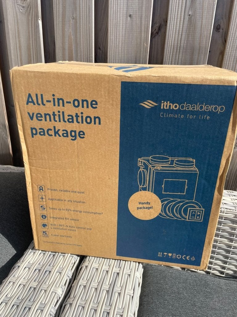 alles in 1 ventilatiepakket itho daalderop Nieuw in doos, Ophalen, Nieuw, Afzuiger