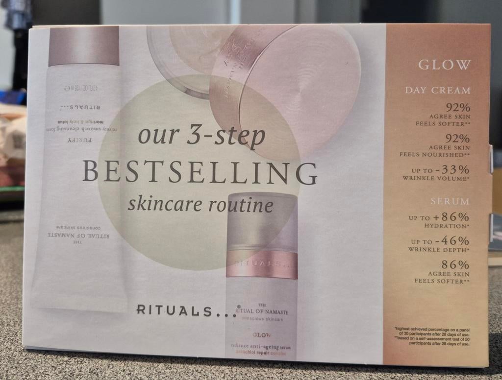 Rituals glow gezichtverzorging setje (nog nieuw), Ophalen of Verzenden, Nieuw, Gehele gezicht