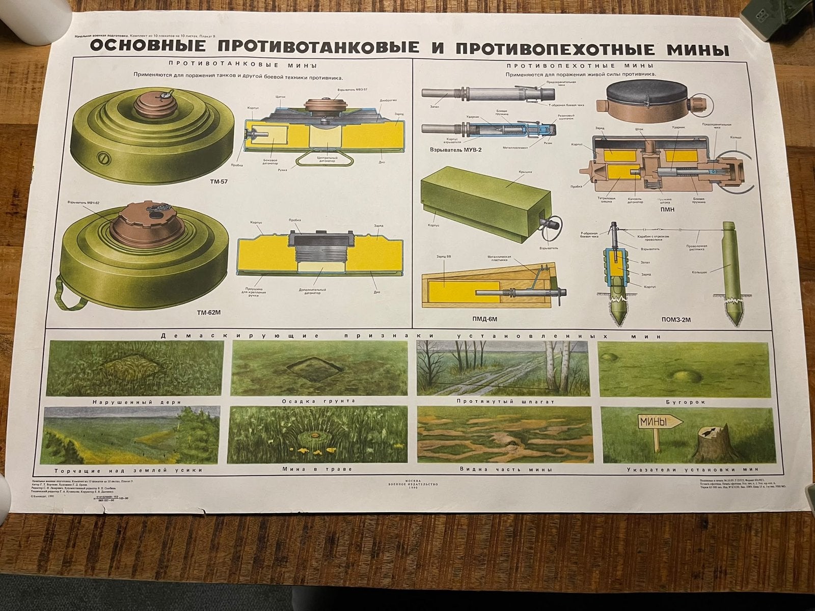 Russische Militaire Poster: Antitank- en Antipersonnelmijnen, Ophalen of Verzenden, Overige soorten, Overige gebieden, Foto of Poster