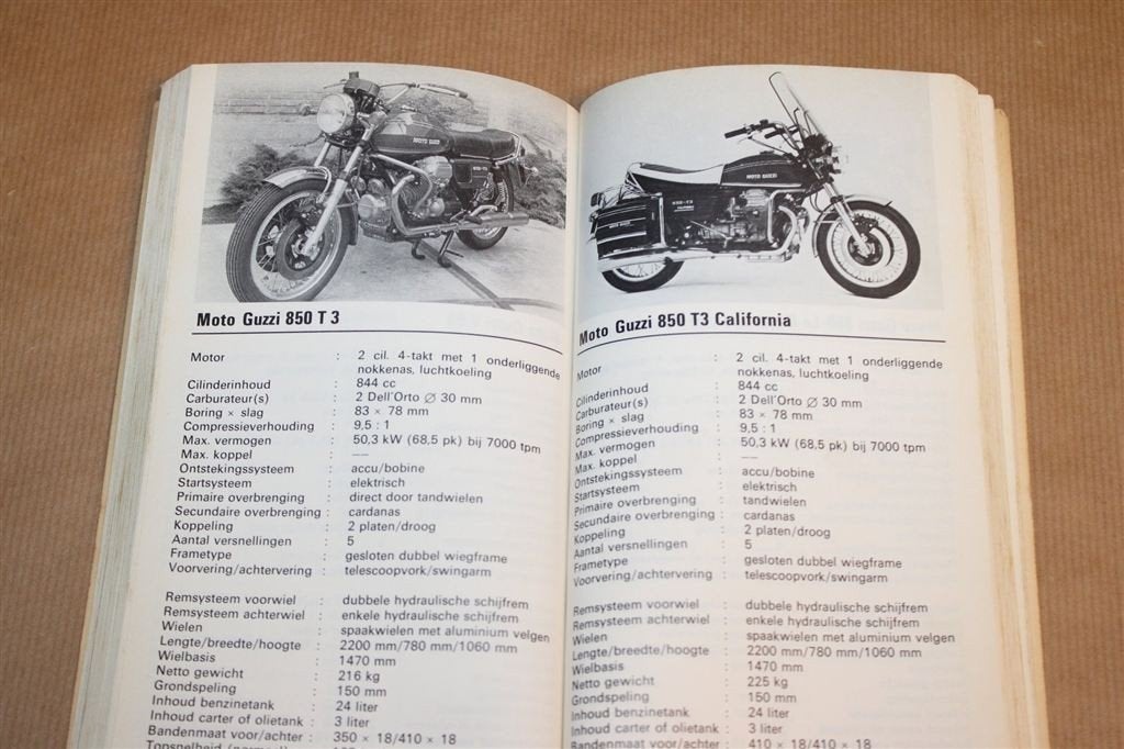 Kies Uw Motor 1978 — KNMV Motorjaarboek — 200 Modellen, Boeken, Motoren, Ophalen of Verzenden, Gelezen
