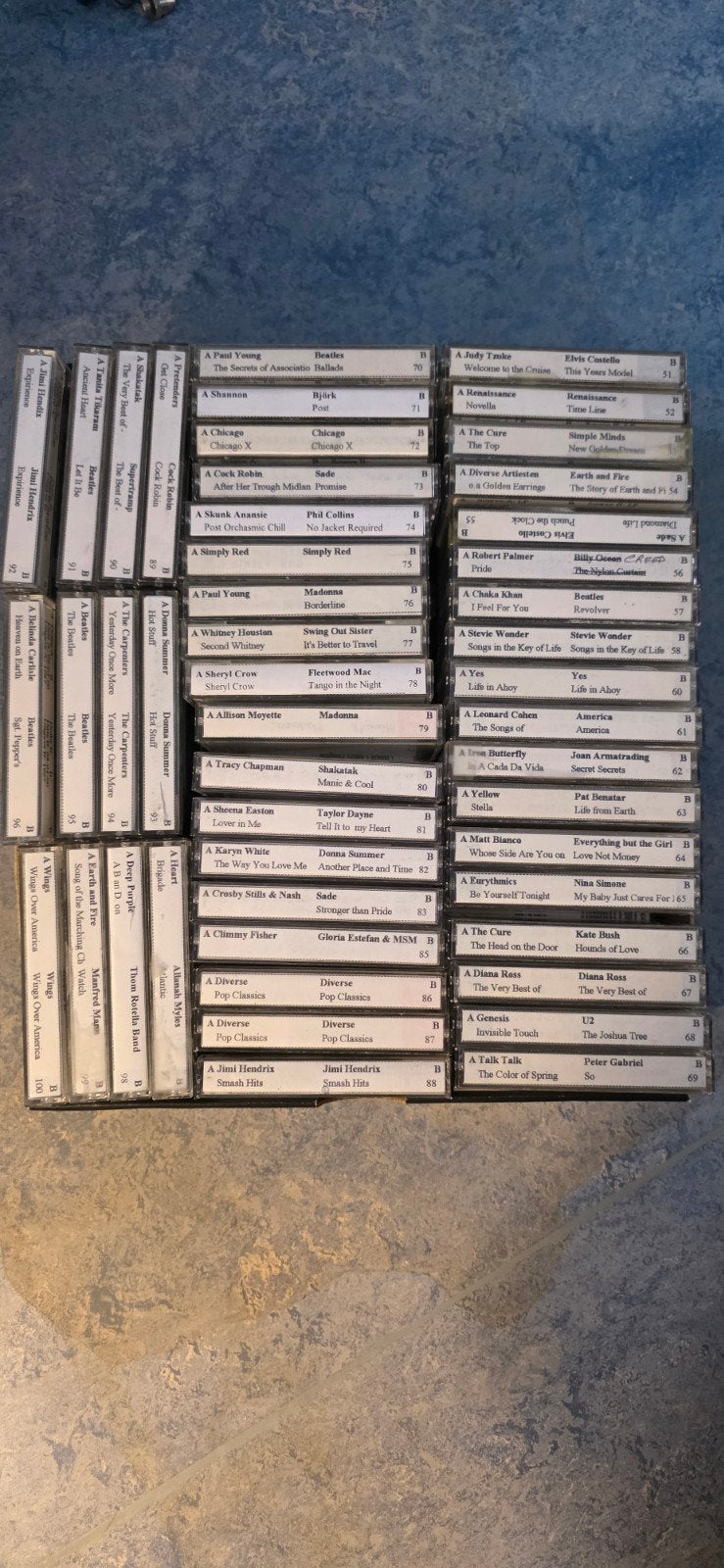 Grote collectie cassettebandjes - diverse artiesten, Cd's en Dvd's, Gebruikt, Ophalen of Verzenden, Voorbespeeld, Pop