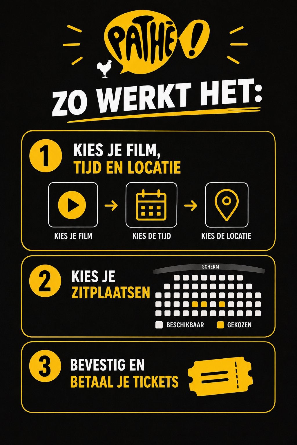 Pathe ticket 1+1 gratis, Ophalen, Zegels, Bonnen of Punten