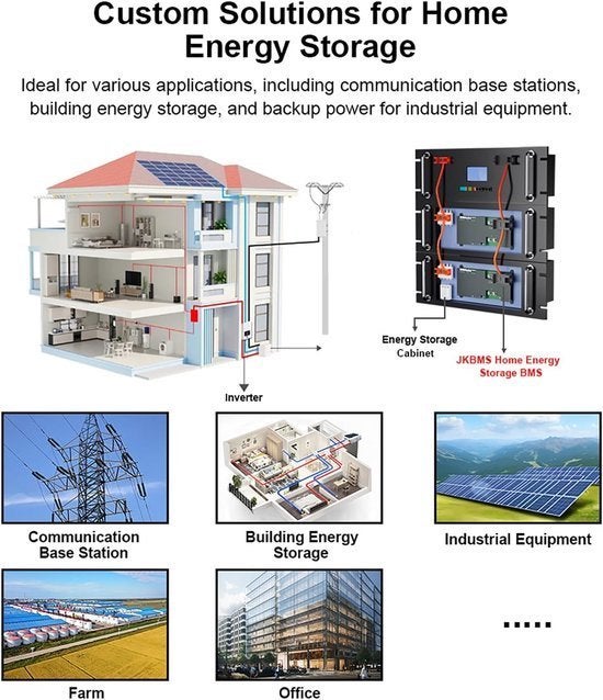 Omvormer BMS – Batterijmanagementsysteem – Energiebeheer, Corvance B.V., Verzenden, Nieuw, Corvancebol@gmail.com