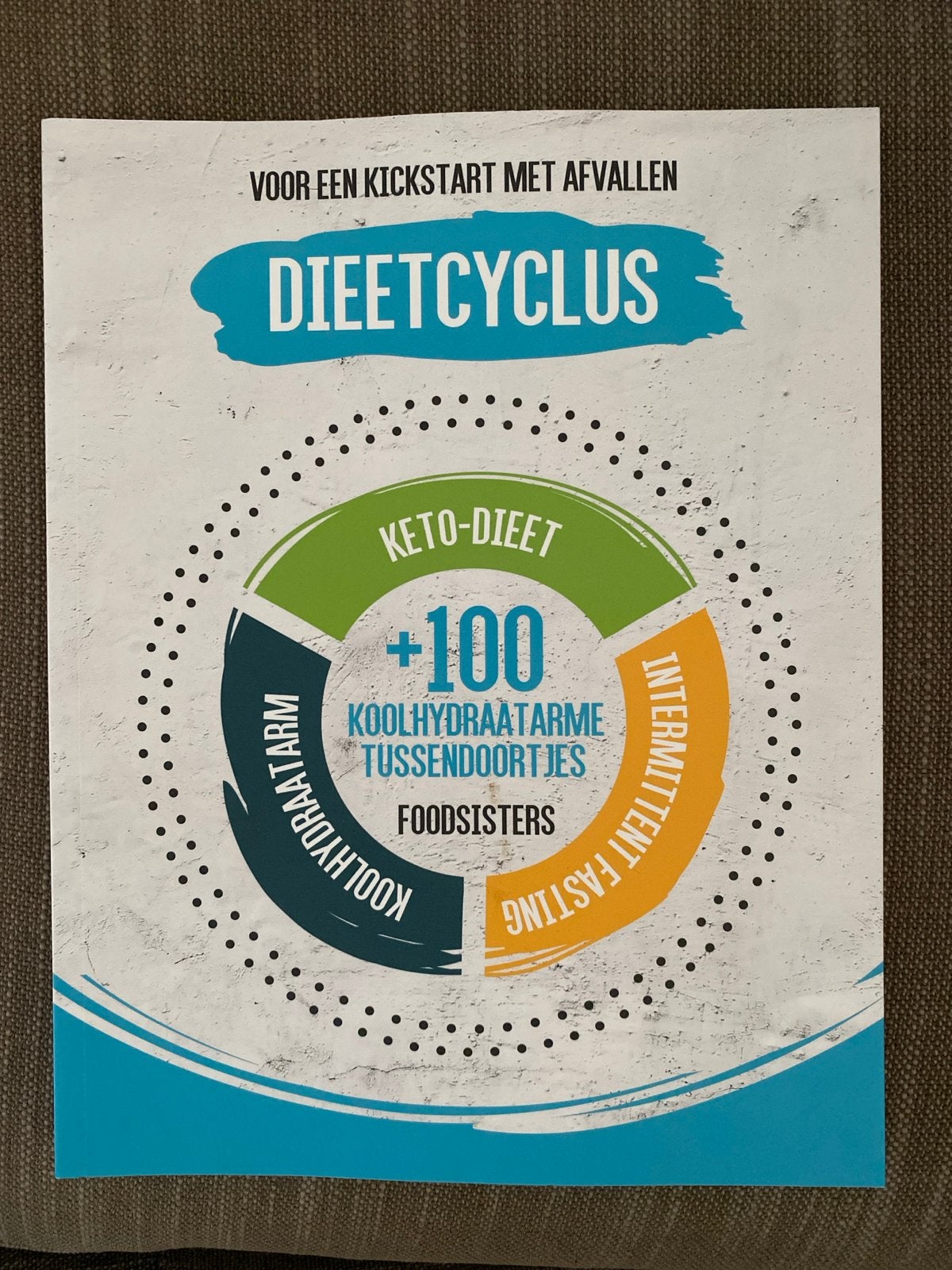 Dieetcyclus: Keto, Intermittent Fasting, Koolhydraatarm, Boeken, Ophalen of Verzenden, Zo goed als nieuw