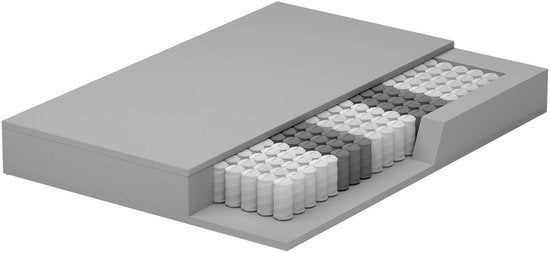 Matras – Pocketveringmatras – Traagschuimmatras, Corvance B.V., Verzenden, Nieuw, Corvancebol@gmail.com