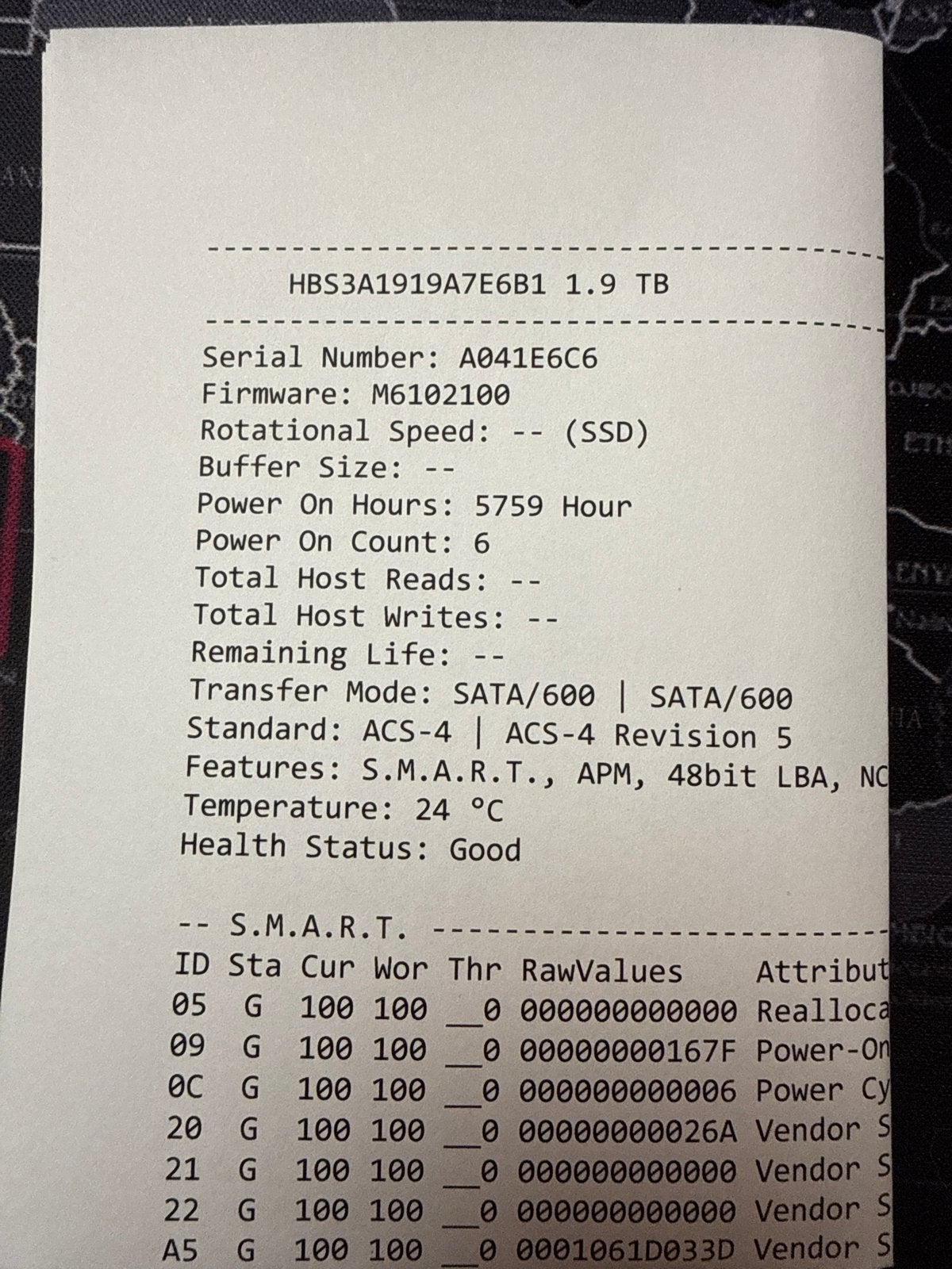HGST Ultrastar SA210 1.92TB Datacenter SSD - 6k draaiuren, Computers en Software, Harde schijven, Intern, Gebruikt, Server, Ophalen of Verzenden