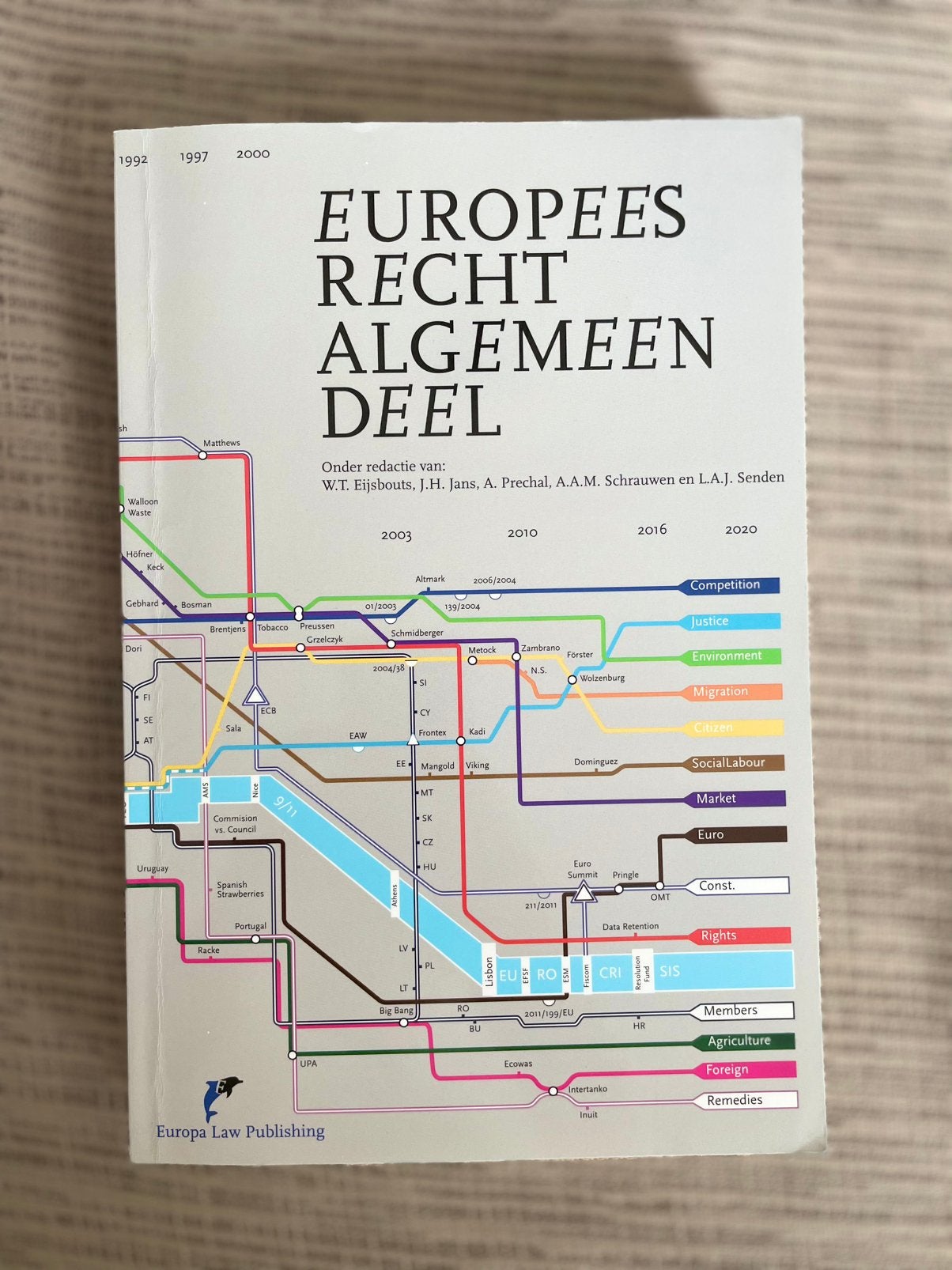 Europees Recht Algemeen Deel, Ophalen of Verzenden, Zo goed als nieuw, Sociale wetenschap
